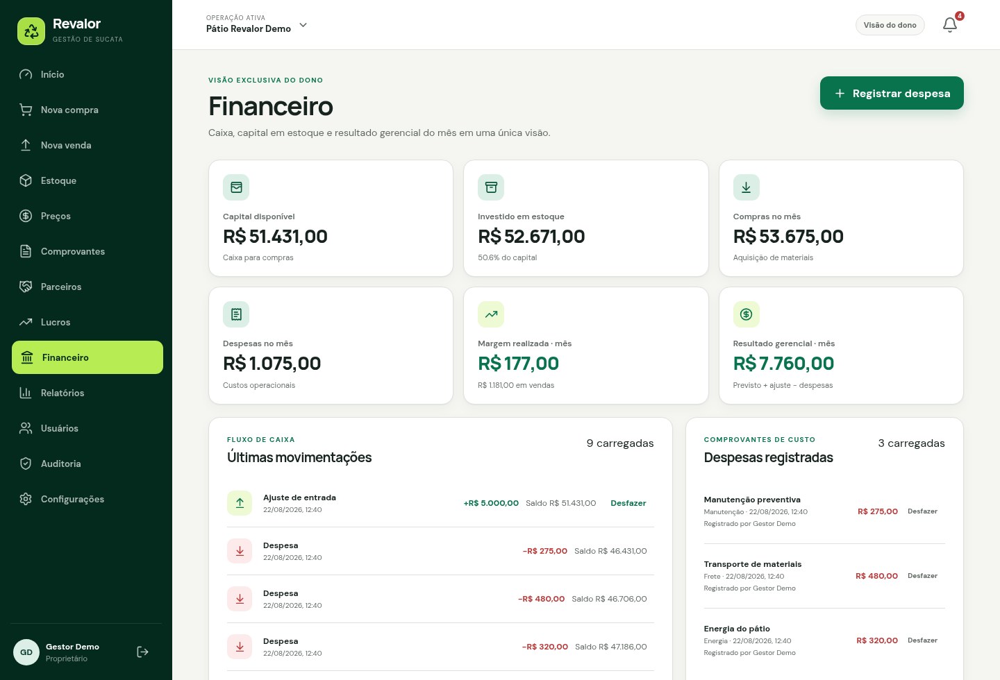 Tela demonstrativa do financeiro com indicadores e movimentações